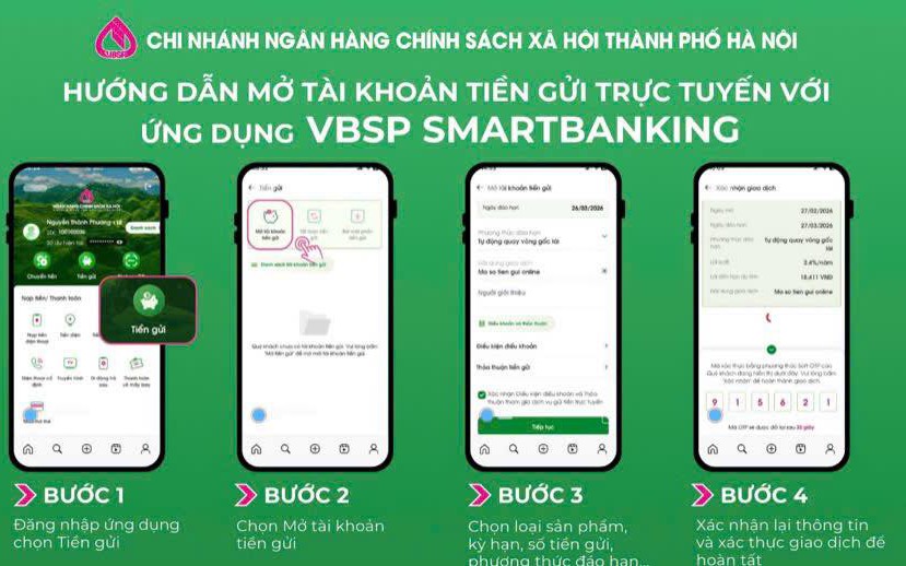 HƯỚNG DẪN NGƯỜI DÂN XÃ PHÚC SƠN MỞ TÀI KHOẢN TIỀN GỬI TRỰC TUYẾN QUA ỨNG DỤNG VBSP SMARTBANKING