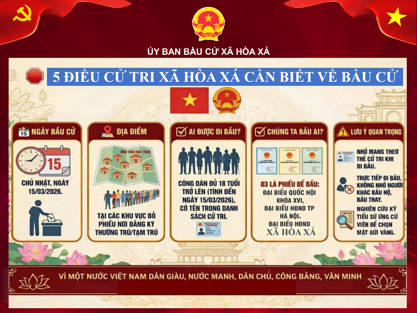 5 Điều cử tri xã Hòa Xá cần biết về cuộc bầu cử đại biểu Quốc hội khóa XVI và HĐND các cấp nhiệm kỳ 2026-2031- Ảnh 1.