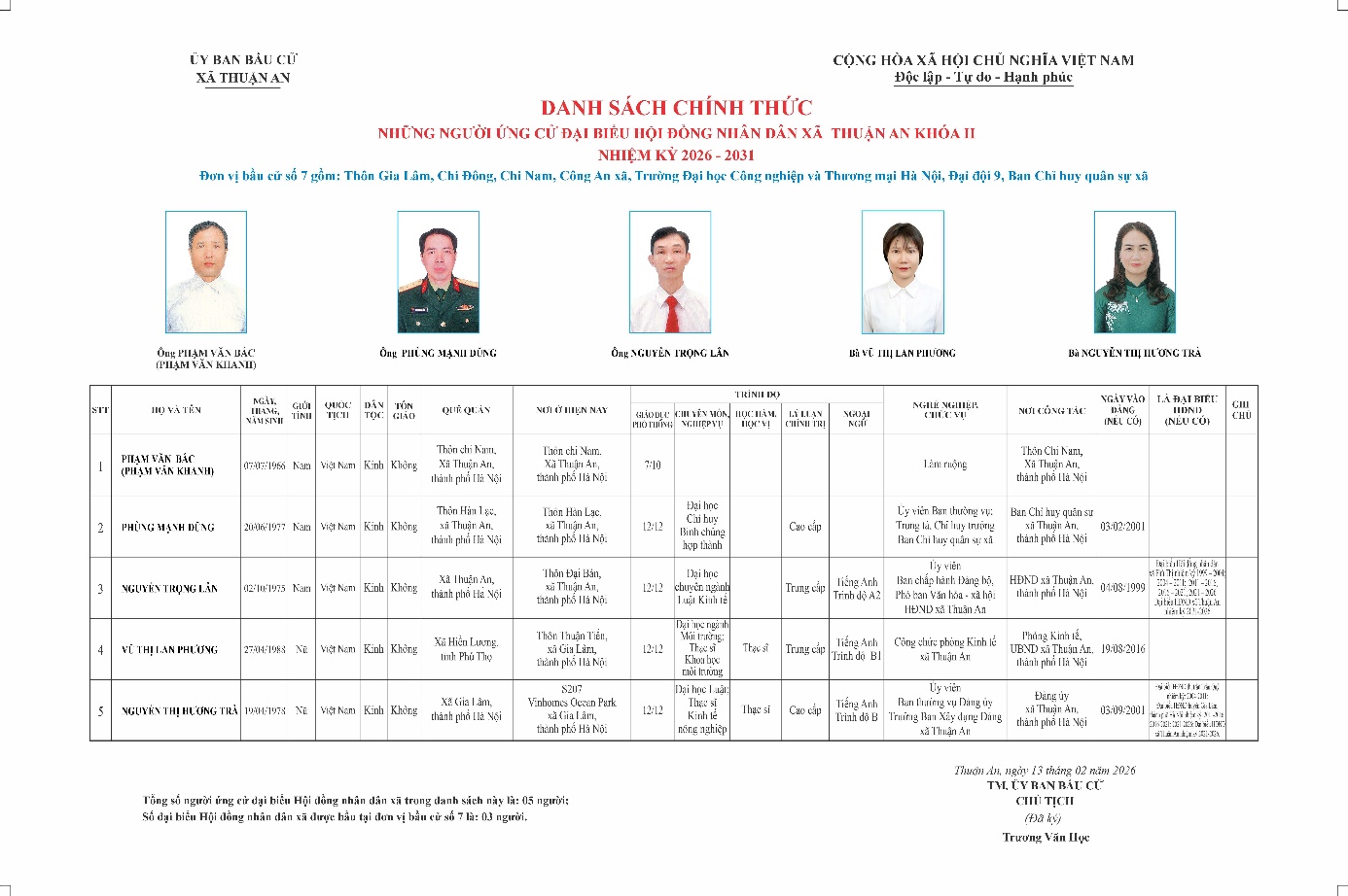 Ảnh có chứa văn bản, ảnh chụp màn hình, phụ nữ, người  Nội dung do AI tạo ra có thể không chính xác.