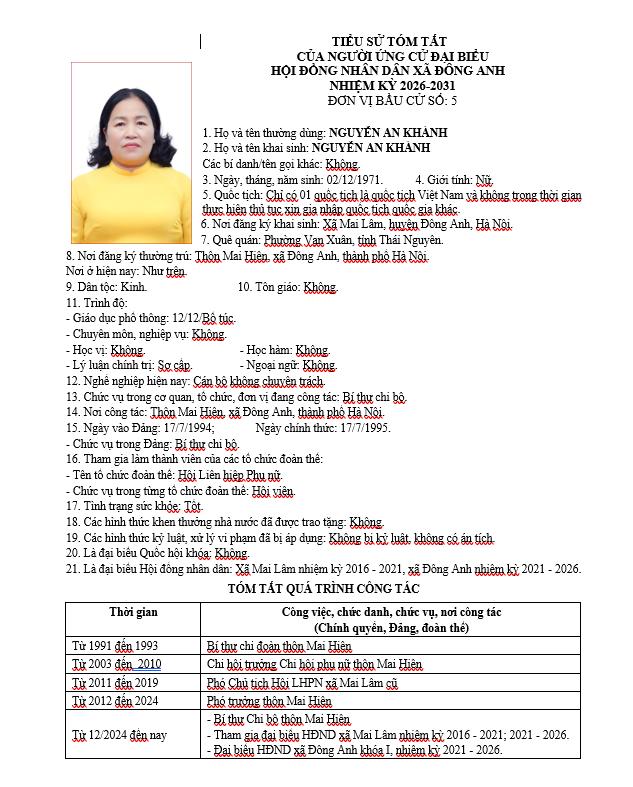 TIỂU SỬ NHỮNG NGƯỜI ỨNG CỬ HỘI ĐỒNG NHÂN DÂN XÃ ĐÔNG ANH KHÓA II, NHIỆM KỲ 2026-2031 TẠI ĐƠN VỊ BẦU CỬ SỐ 5- Ảnh 5.