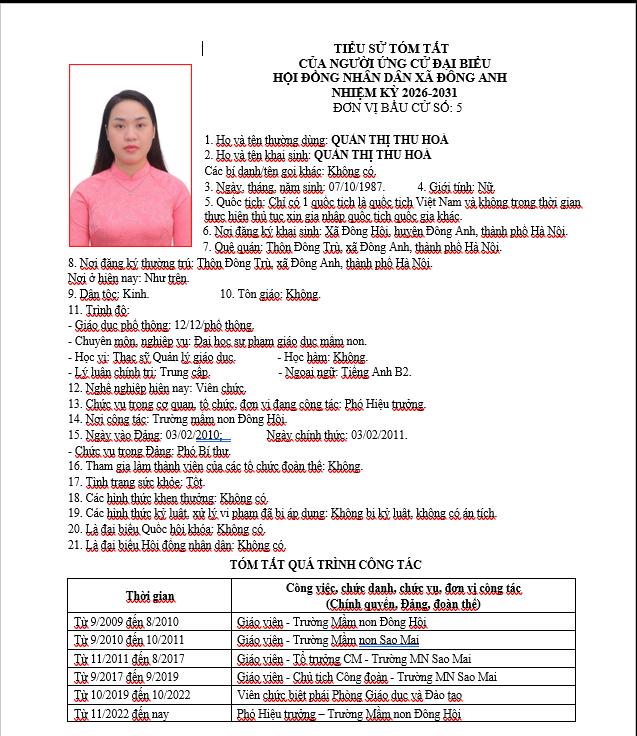 TIỂU SỬ NHỮNG NGƯỜI ỨNG CỬ HỘI ĐỒNG NHÂN DÂN XÃ ĐÔNG ANH KHÓA II, NHIỆM KỲ 2026-2031 TẠI ĐƠN VỊ BẦU CỬ SỐ 5- Ảnh 4.