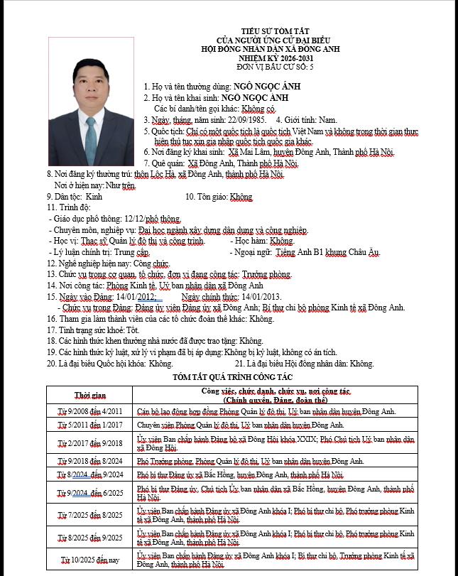 TIỂU SỬ NHỮNG NGƯỜI ỨNG CỬ HỘI ĐỒNG NHÂN DÂN XÃ ĐÔNG ANH KHÓA II, NHIỆM KỲ 2026-2031 TẠI ĐƠN VỊ BẦU CỬ SỐ 5- Ảnh 2.