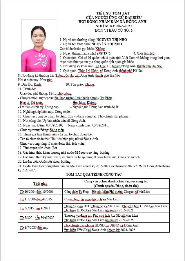 TIỂU SỬ NHỮNG NGƯỜI ỨNG CỬ HỘI ĐỒNG NHÂN DÂN XÃ ĐÔNG ANH KHÓA II, NHIỆM KỲ 2026-2031 TẠI ĐƠN VỊ BẦU CỬ SỐ 6- Ảnh 5.