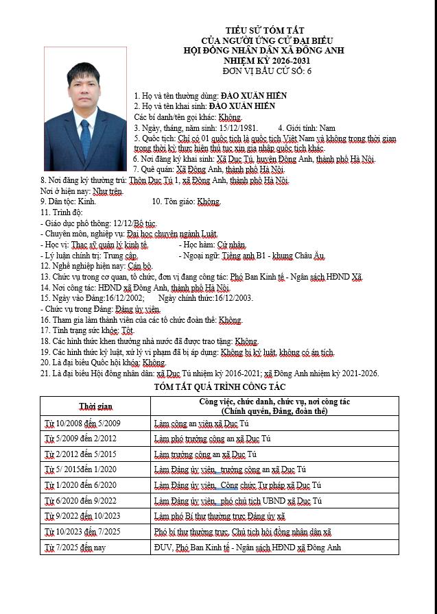 TIỂU SỬ NHỮNG NGƯỜI ỨNG CỬ HỘI ĐỒNG NHÂN DÂN XÃ ĐÔNG ANH KHÓA II, NHIỆM KỲ 2026-2031 TẠI ĐƠN VỊ BẦU CỬ SỐ 6- Ảnh 3.