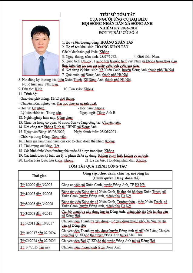 TIỂU SỬ NHỮNG NGƯỜI ỨNG CỬ HỘI ĐỒNG NHÂN DÂN XÃ ĐÔNG ANH KHÓA II, NHIỆM KỲ 2026-2031 TẠI ĐƠN VỊ BẦU CỬ SỐ 6- Ảnh 6.