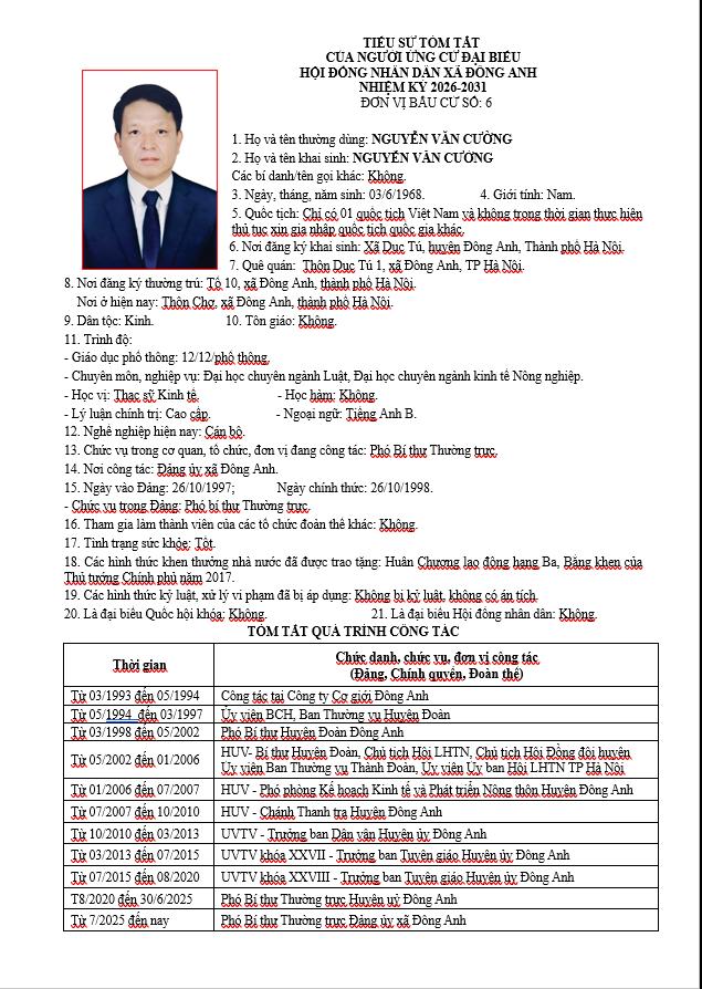 TIỂU SỬ NHỮNG NGƯỜI ỨNG CỬ HỘI ĐỒNG NHÂN DÂN XÃ ĐÔNG ANH KHÓA II, NHIỆM KỲ 2026-2031 TẠI ĐƠN VỊ BẦU CỬ SỐ 6- Ảnh 1.