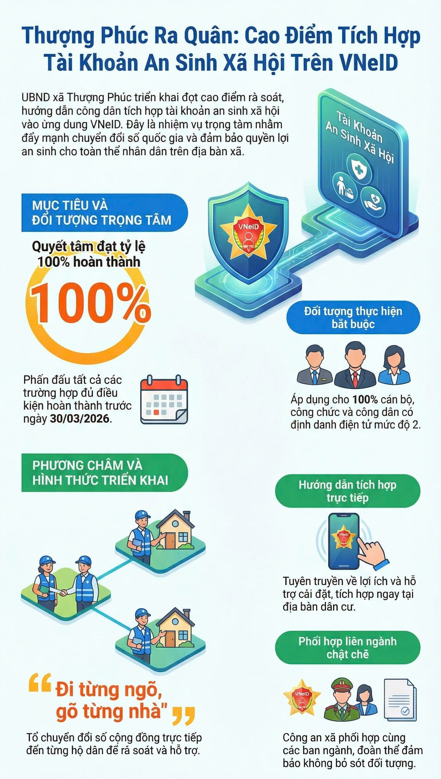 A poster of a computer network  AI-generated content may be incorrect.