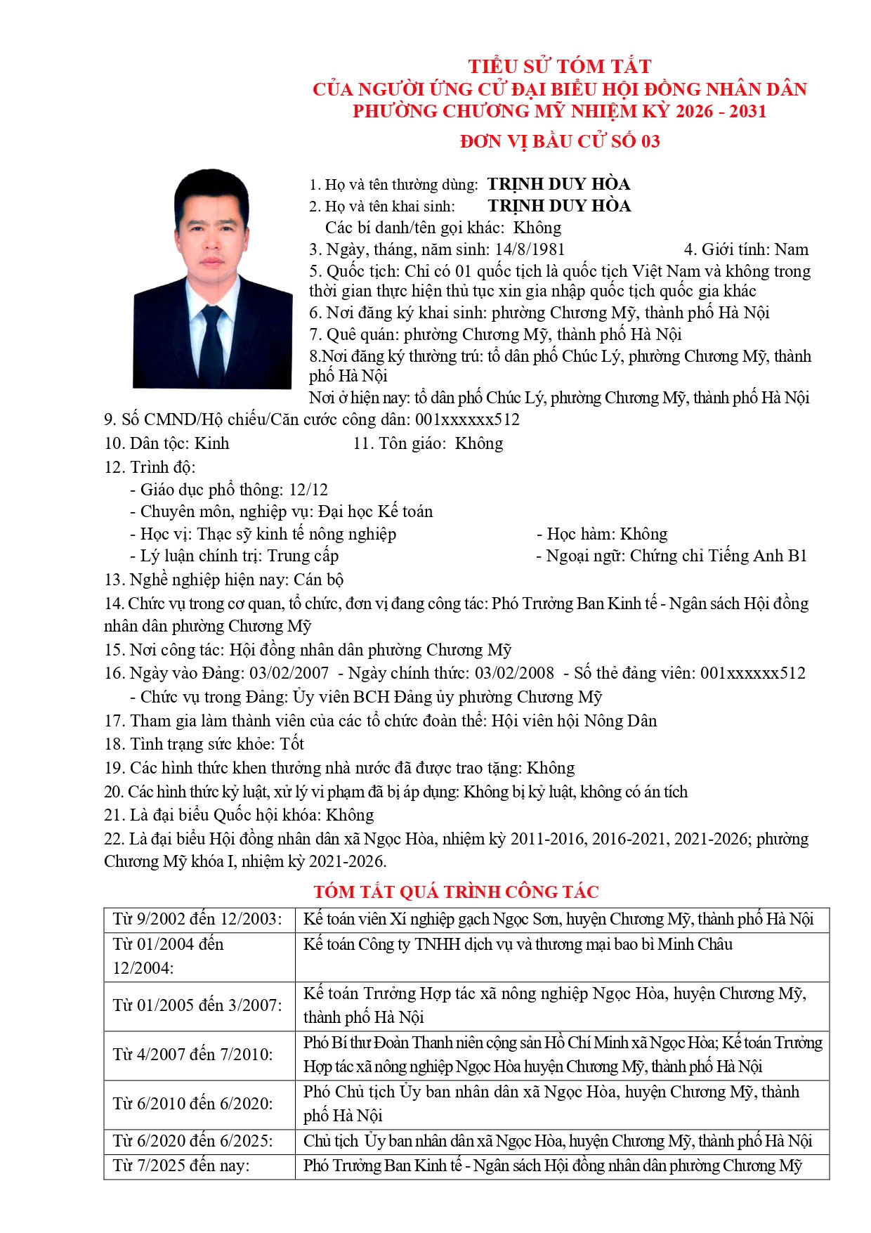 TIỂU SỬ TÓM TẮT CỦA NGƯỜI ỨNG CỬ ĐẠI BIỂU HỘI ĐỒNG NHÂN DÂN PHƯỜNG CHƯƠNG MỸ NHIỆM KỲ 2026 - 2031 - Ảnh 19.