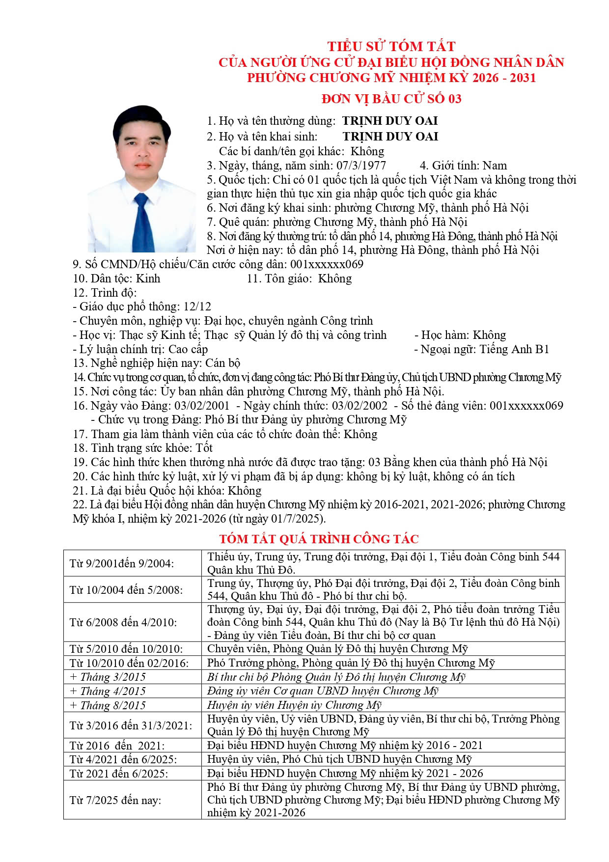 TIỂU SỬ TÓM TẮT CỦA NGƯỜI ỨNG CỬ ĐẠI BIỂU HỘI ĐỒNG NHÂN DÂN PHƯỜNG CHƯƠNG MỸ NHIỆM KỲ 2026 - 2031 - Ảnh 20.