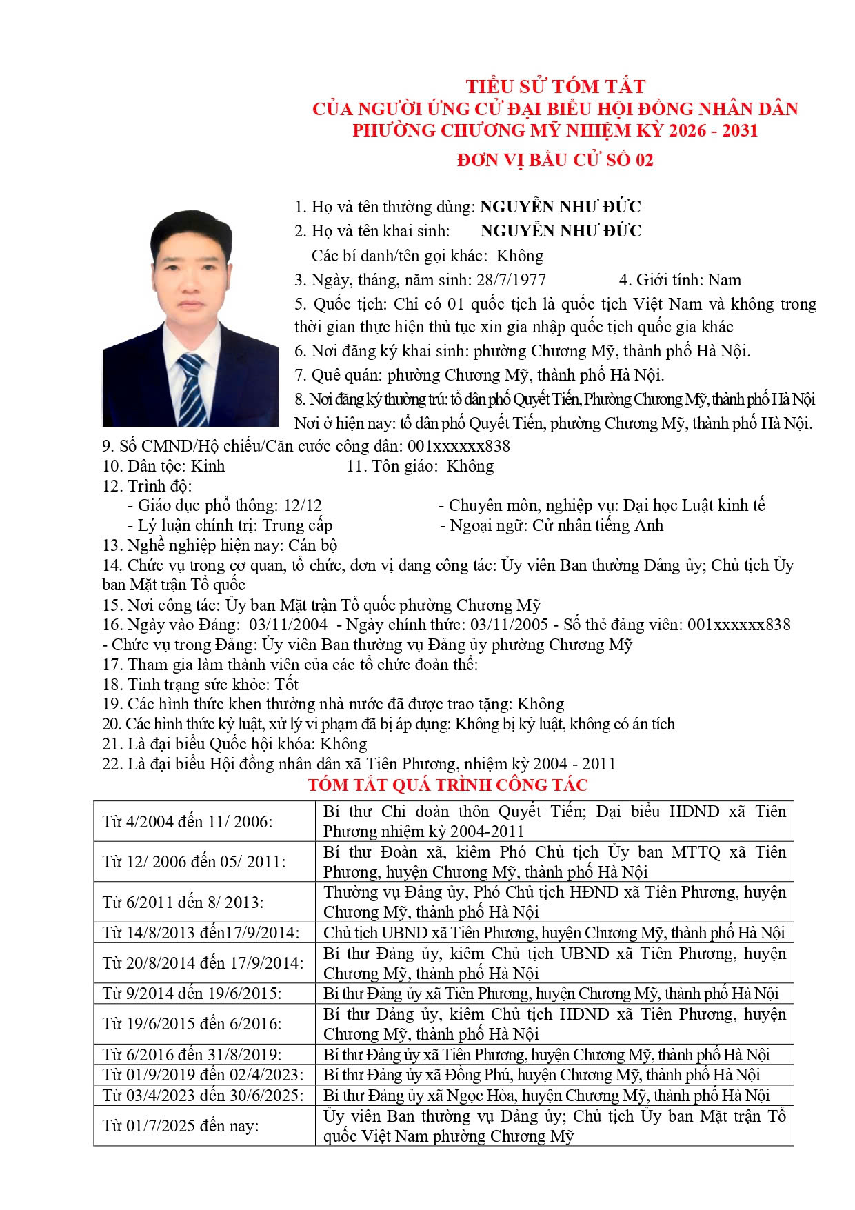TIỂU SỬ TÓM TẮT CỦA NGƯỜI ỨNG CỬ ĐẠI BIỂU HỘI ĐỒNG NHÂN DÂN PHƯỜNG CHƯƠNG MỸ NHIỆM KỲ 2026 - 2031 - Ảnh 14.