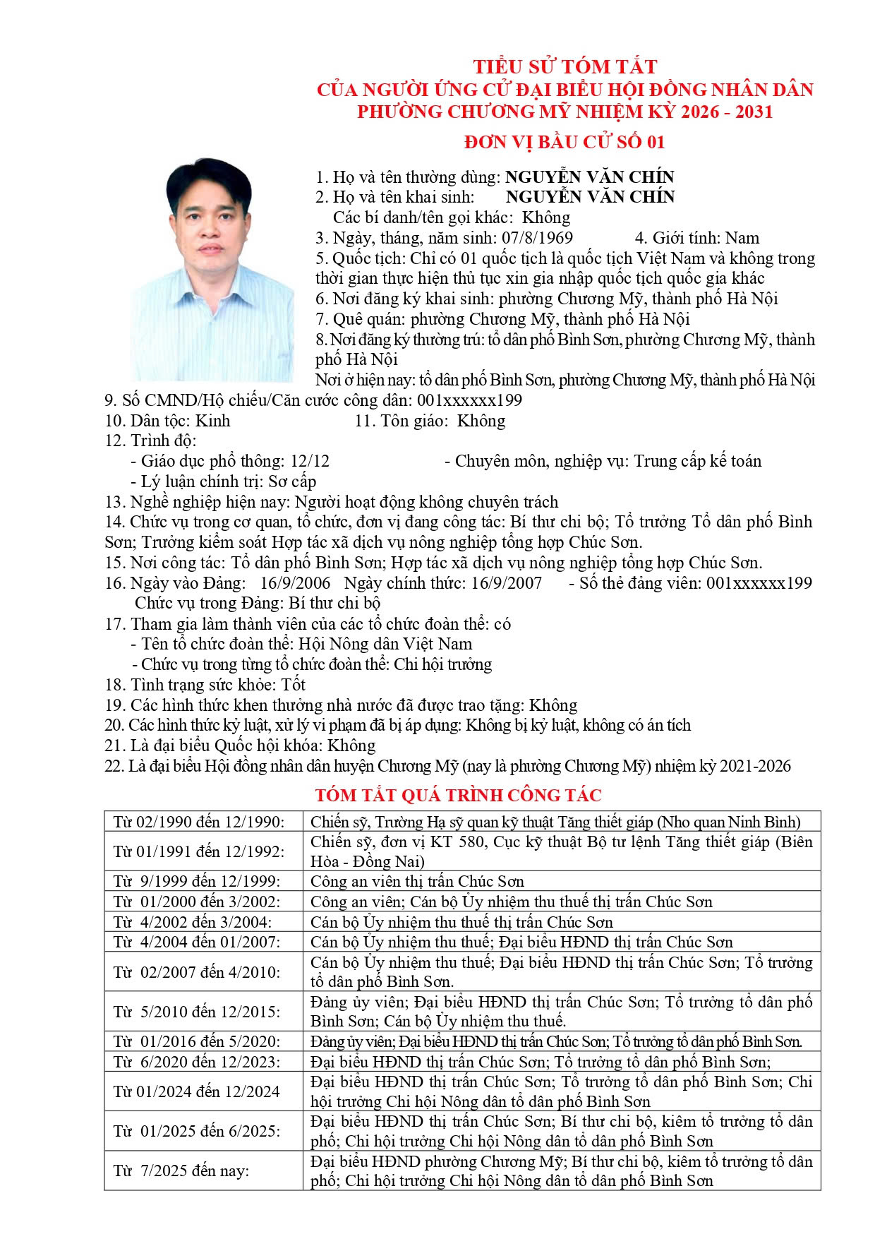 TIỂU SỬ TÓM TẮT CỦA NGƯỜI ỨNG CỬ ĐẠI BIỂU HỘI ĐỒNG NHÂN DÂN PHƯỜNG CHƯƠNG MỸ NHIỆM KỲ 2026 - 2031 - Ảnh 5.