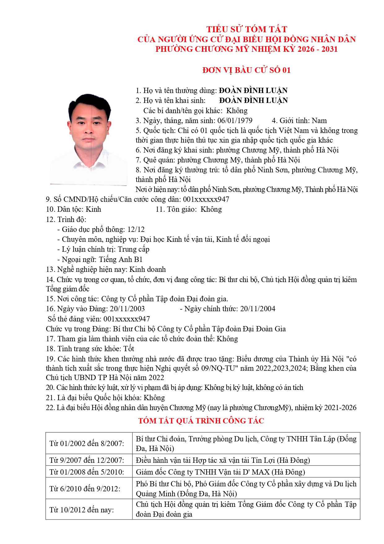 TIỂU SỬ TÓM TẮT CỦA NGƯỜI ỨNG CỬ ĐẠI BIỂU HỘI ĐỒNG NHÂN DÂN PHƯỜNG CHƯƠNG MỸ NHIỆM KỲ 2026 - 2031 - Ảnh 6.