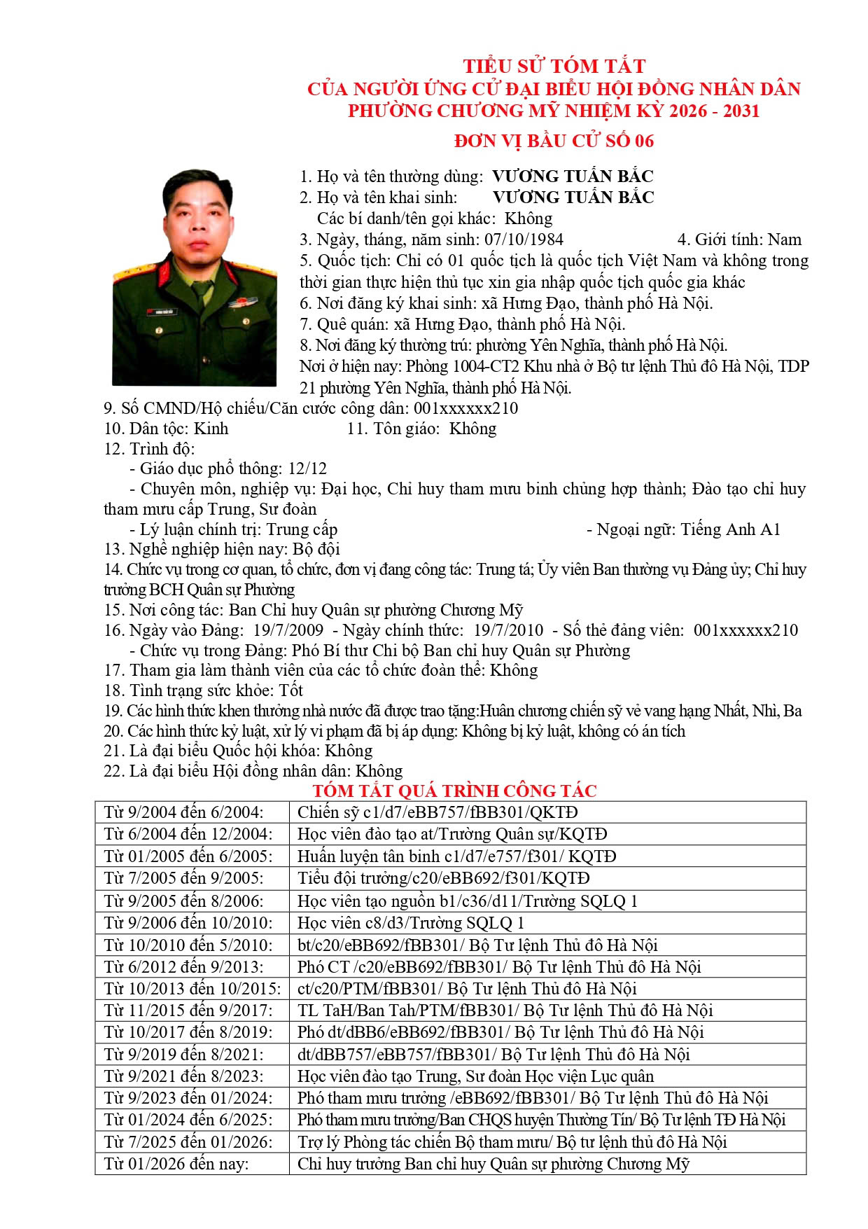 TIỂU SỬ TÓM TẮT CỦA NGƯỜI ỨNG CỬ ĐẠI BIỂU HỘI ĐỒNG NHÂN DÂN PHƯỜNG CHƯƠNG MỸ NHIỆM KỲ 2026 - 2031 - Ảnh 32.