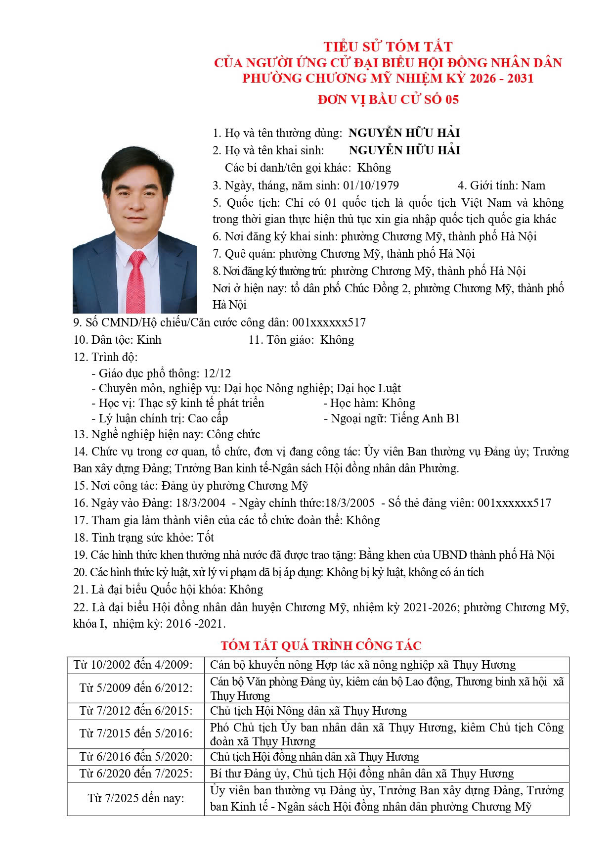 TIỂU SỬ TÓM TẮT CỦA NGƯỜI ỨNG CỬ ĐẠI BIỂU HỘI ĐỒNG NHÂN DÂN PHƯỜNG CHƯƠNG MỸ NHIỆM KỲ 2026 - 2031 - Ảnh 28.
