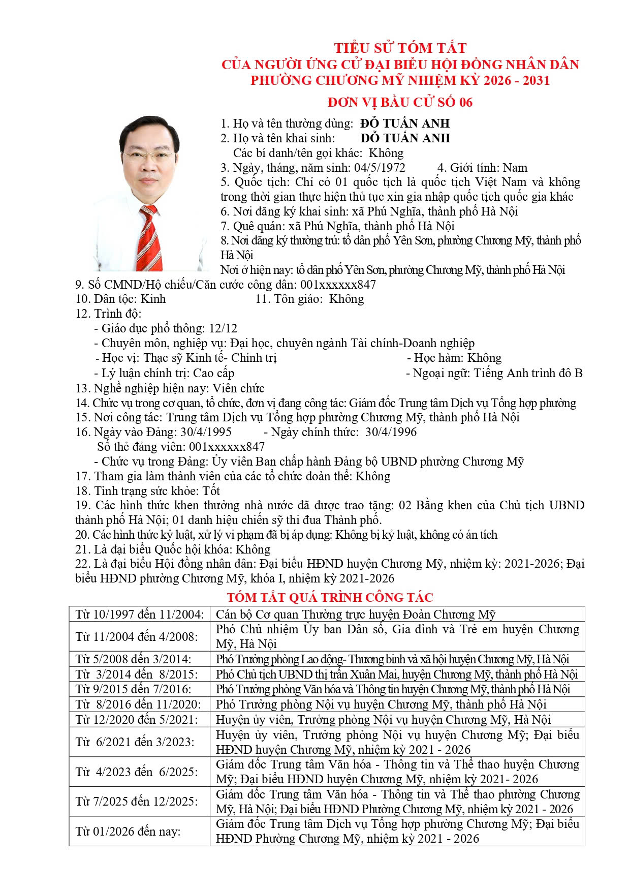 TIỂU SỬ TÓM TẮT CỦA NGƯỜI ỨNG CỬ ĐẠI BIỂU HỘI ĐỒNG NHÂN DÂN PHƯỜNG CHƯƠNG MỸ NHIỆM KỲ 2026 - 2031 - Ảnh 33.