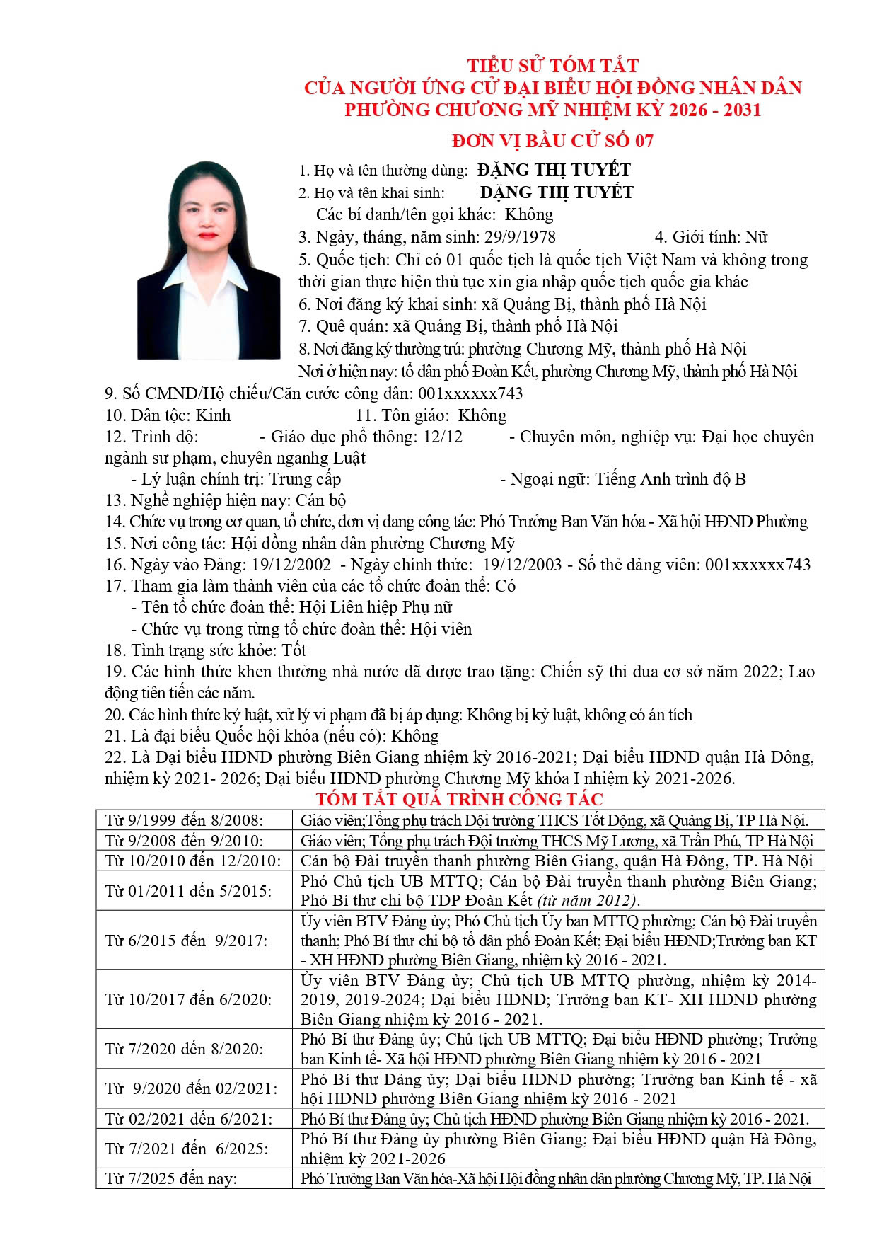TIỂU SỬ TÓM TẮT CỦA NGƯỜI ỨNG CỬ ĐẠI BIỂU HỘI ĐỒNG NHÂN DÂN PHƯỜNG CHƯƠNG MỸ NHIỆM KỲ 2026 - 2031 - Ảnh 42.