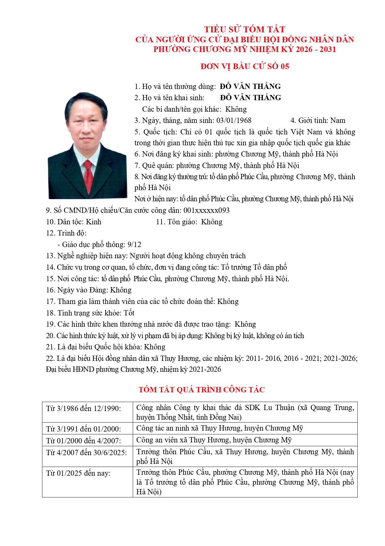 TIỂU SỬ TÓM TẮT CỦA NGƯỜI ỨNG CỬ ĐẠI BIỂU HỘI ĐỒNG NHÂN DÂN PHƯỜNG CHƯƠNG MỸ NHIỆM KỲ 2026 - 2031 - Ảnh 30.