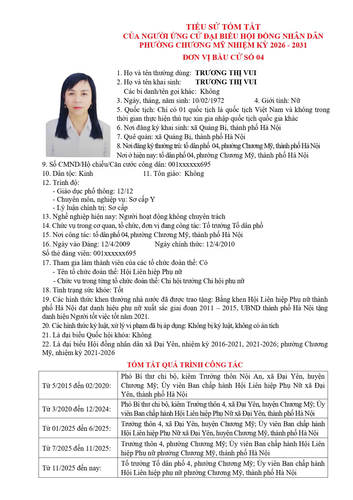 TIỂU SỬ TÓM TẮT CỦA NGƯỜI ỨNG CỬ ĐẠI BIỂU HỘI ĐỒNG NHÂN DÂN PHƯỜNG CHƯƠNG MỸ NHIỆM KỲ 2026 - 2031 - Ảnh 22.