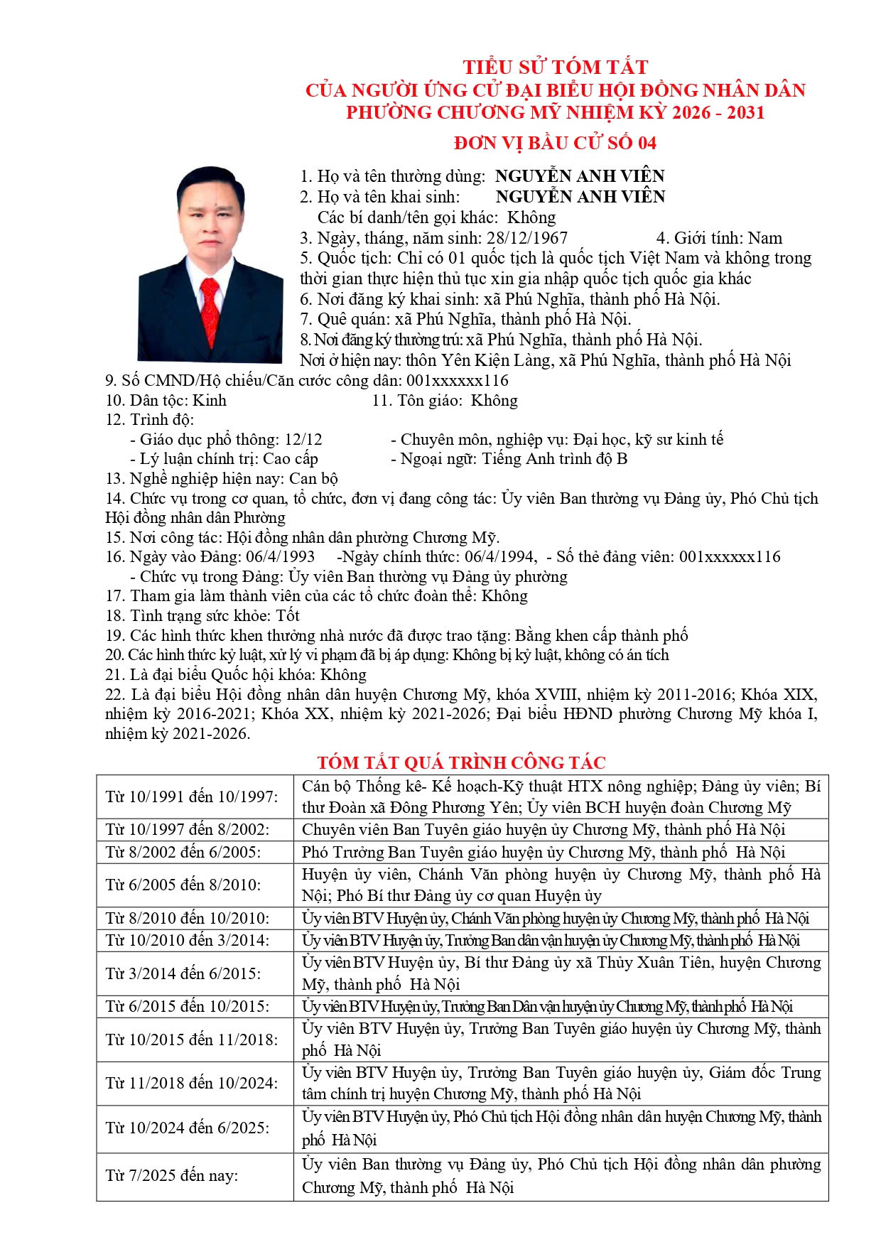 TIỂU SỬ TÓM TẮT CỦA NGƯỜI ỨNG CỬ ĐẠI BIỂU HỘI ĐỒNG NHÂN DÂN PHƯỜNG CHƯƠNG MỸ NHIỆM KỲ 2026 - 2031 - Ảnh 25.