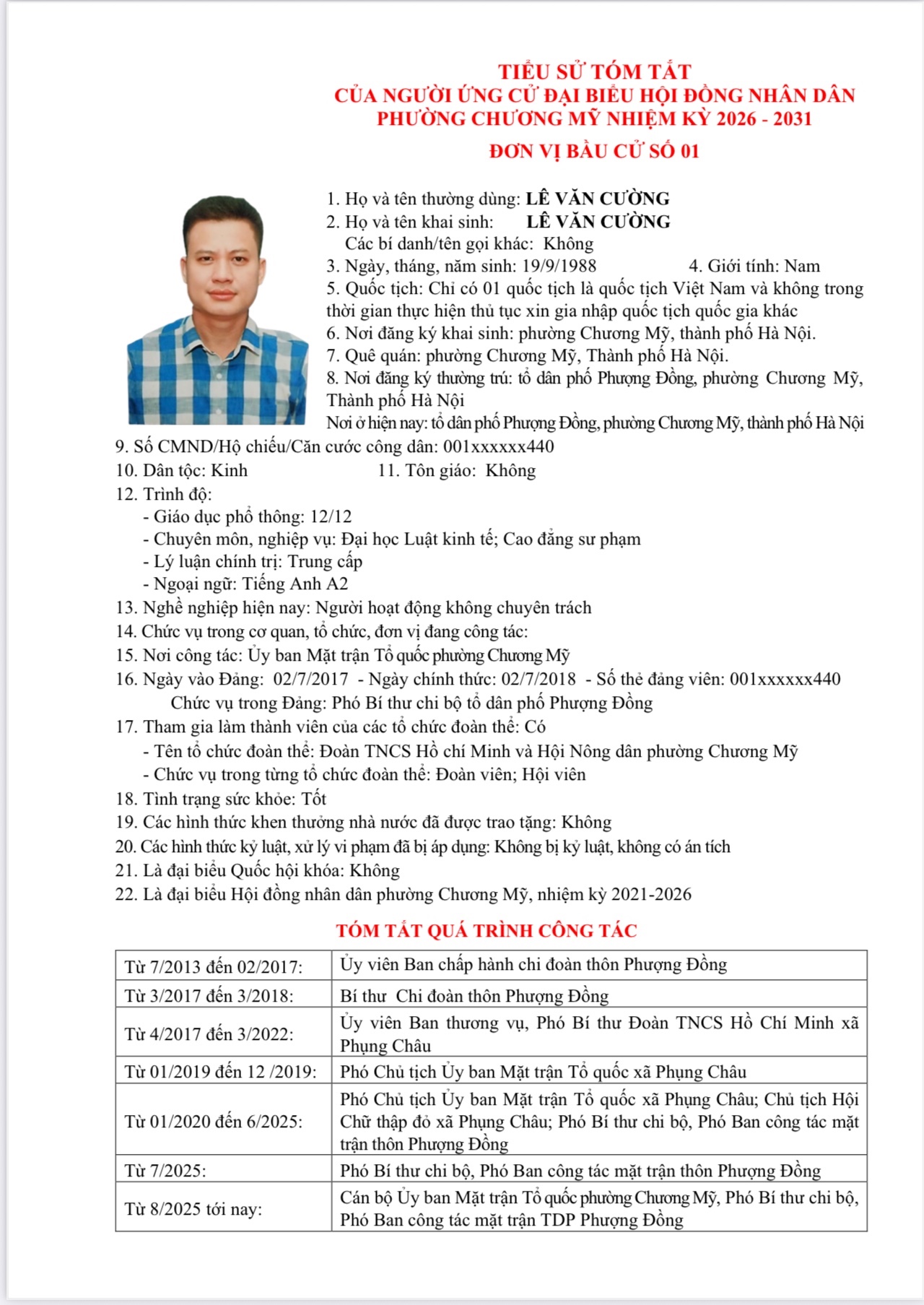 TIỂU SỬ TÓM TẮT CỦA NGƯỜI ỨNG CỬ ĐẠI BIỂU HỘI ĐỒNG NHÂN DÂN PHƯỜNG CHƯƠNG MỸ NHIỆM KỲ 2026 - 2031 - Ảnh 8.
