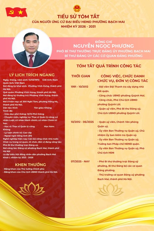 TIỂU SỬ TÓM TẮT ĐỒNG CHÍ NGUYỄN NGỌC PHƯƠNG - PHÓ BÍ THƯ THƯỜNG TRỰC ĐẢNG ỦY PHƯỜNG ỨNG CỬ ĐẠI BIỂU HỘI ĐỒNG NHÂN DÂN PHƯỜNG BẠCH MAI NHIỆM KỲ 2026 - 2031- Ảnh 1.