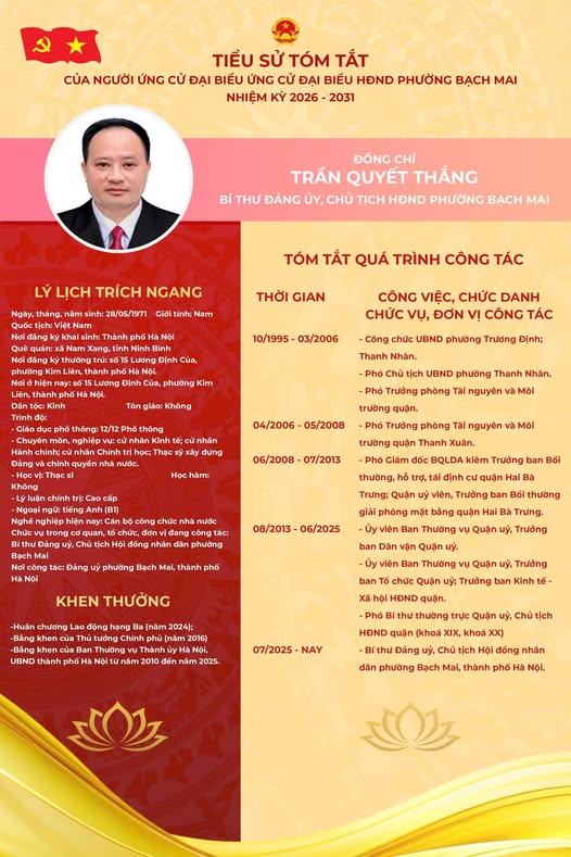 TIỂU SỬ TÓM TẮT ĐỒNG CHÍ TRẦN QUYẾT THẮNG - BÍ THƯ ĐẢNG ỦY, CHỦ TỊCH HĐND PHƯỜNG ỨNG CỬ ĐẠI BIỂU HỘI ĐỒNG NHÂN DÂN PHƯỜNG BẠCH MAI NHIỆM KỲ 2026- 2031- Ảnh 1.