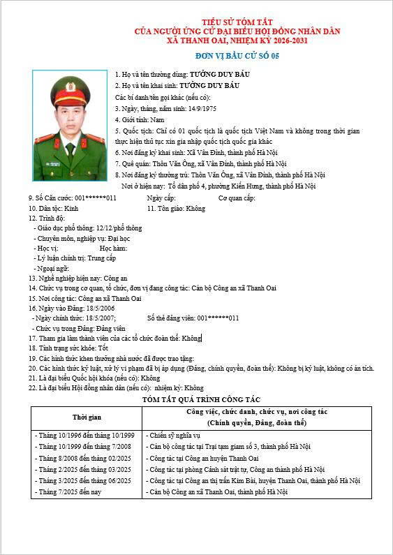 Tiểu sử những người ứng cử đại biểu HĐND xã Thanh Oai, nhiệm kỳ 2026-2031, đơn vị bầu cử số 5- Ảnh 2.