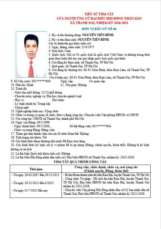 Tiểu sử những người ứng cử đại biểu HĐND xã Thanh Oai, nhiệm kỳ 2026-2031, đơn vị bầu cử số 6- Ảnh 2.