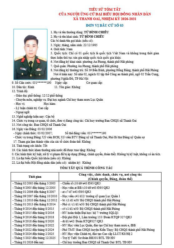 Tiểu sử những người ứng cử đại biểu HĐND xã Thanh Oai, nhiệm kỳ 2026-2031, đơn vị bầu cử số 5- Ảnh 3.