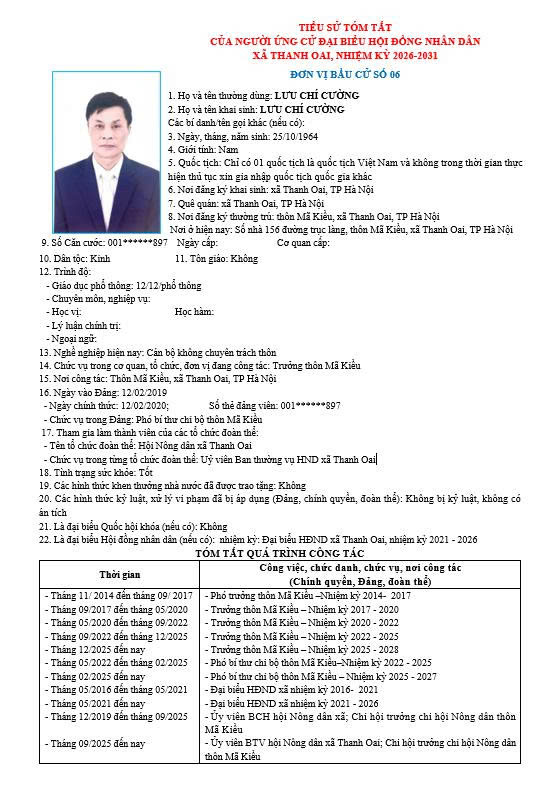 Tiểu sử những người ứng cử đại biểu HĐND xã Thanh Oai, nhiệm kỳ 2026-2031, đơn vị bầu cử số 6- Ảnh 3.