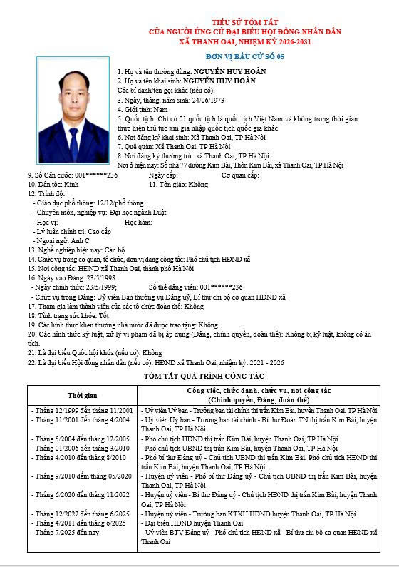 Tiểu sử những người ứng cử đại biểu HĐND xã Thanh Oai, nhiệm kỳ 2026-2031, đơn vị bầu cử số 5- Ảnh 4.
