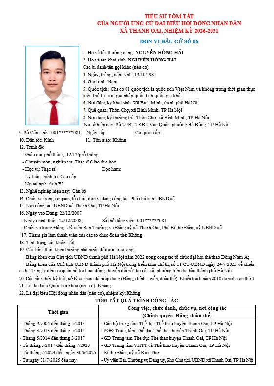Tiểu sử những người ứng cử đại biểu HĐND xã Thanh Oai, nhiệm kỳ 2026-2031, đơn vị bầu cử số 6- Ảnh 4.
