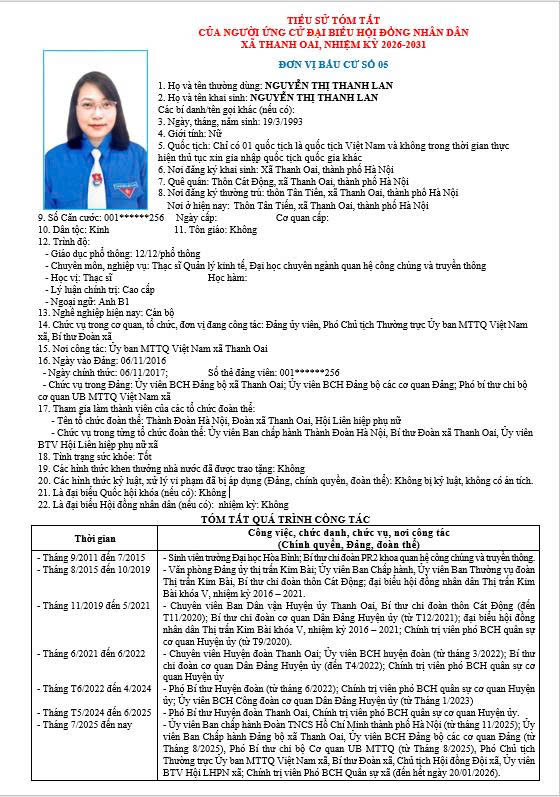 Tiểu sử những người ứng cử đại biểu HĐND xã Thanh Oai, nhiệm kỳ 2026-2031, đơn vị bầu cử số 5- Ảnh 5.