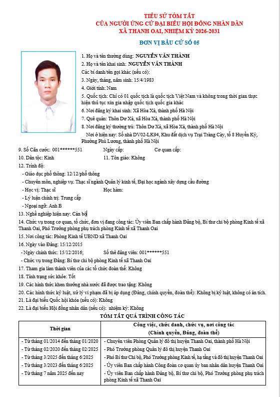 Tiểu sử những người ứng cử đại biểu HĐND xã Thanh Oai, nhiệm kỳ 2026-2031, đơn vị bầu cử số 5- Ảnh 6.