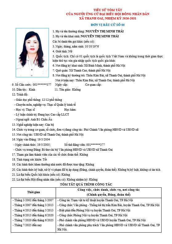 Tiểu sử những người ứng cử đại biểu HĐND xã Thanh Oai, nhiệm kỳ 2026-2031, đơn vị bầu cử số 5- Ảnh 7.