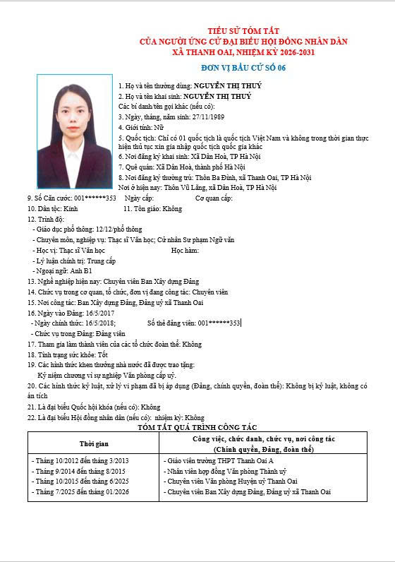 Tiểu sử những người ứng cử đại biểu HĐND xã Thanh Oai, nhiệm kỳ 2026-2031, đơn vị bầu cử số 6- Ảnh 7.