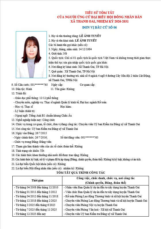 Tiểu sử những người ứng cử đại biểu HĐND xã Thanh Oai, nhiệm kỳ 2026-2031, đơn vị bầu cử số 6- Ảnh 8.