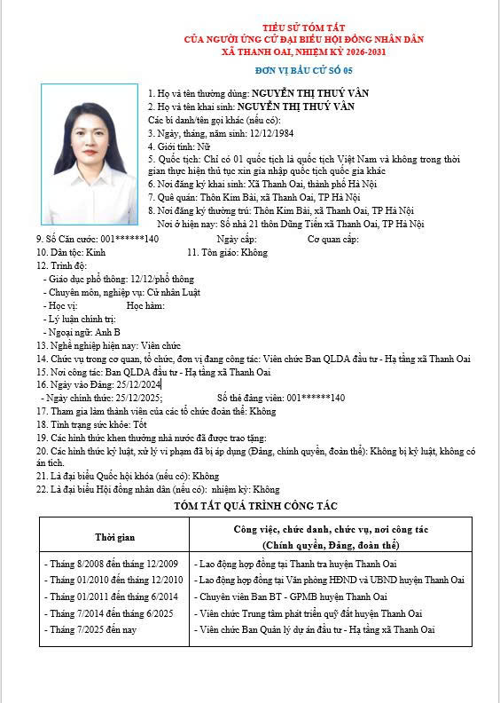 Tiểu sử những người ứng cử đại biểu HĐND xã Thanh Oai, nhiệm kỳ 2026-2031, đơn vị bầu cử số 5- Ảnh 9.