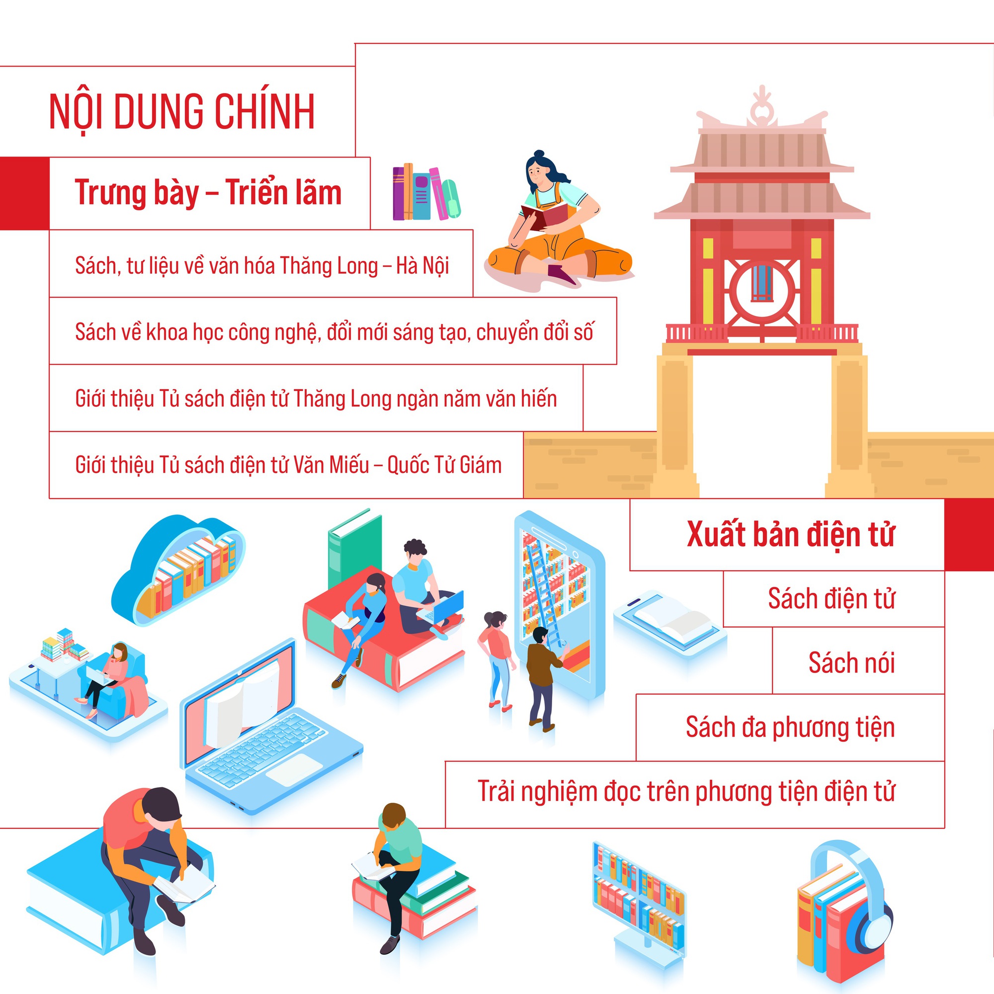 Hội Sách Hà Nội lần thứ XI - năm 2026- Ảnh 2.