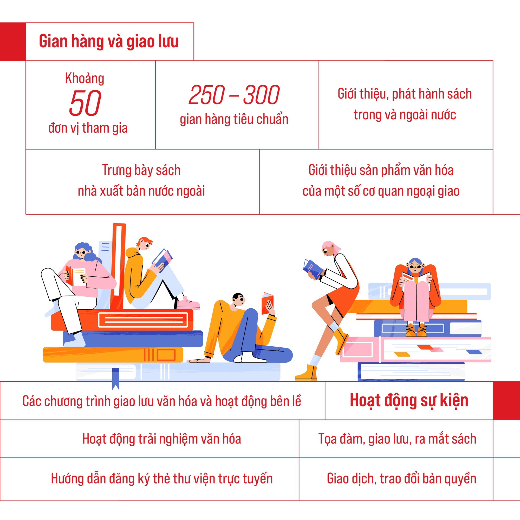 Hội Sách Hà Nội lần thứ XI - năm 2026- Ảnh 4.