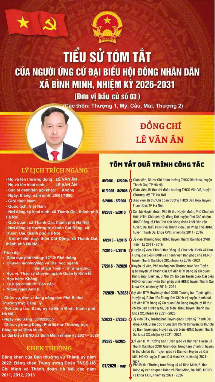 Ban biên tập cổng xã Bình Minh xin trân trọng được giới thiệu tiểu sử tóm tắt của đồng chí Phó Bí thư thường trực Đảng uỷ xã Lê Văn Ân người ứng cử Đại biểu HĐND xã Bình Minh, nhiệm kỳ 2026- 2031( đơn vị bầu cử số 03)- Ảnh 1.