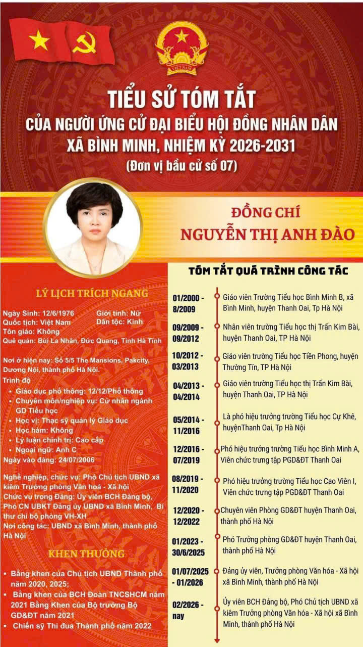 Ban biên tập cổng xã Bình Minh xin trân trọng giới thiệu tiểu sử tóm tắt đồng chí Đảng uỷ viên, Phó Chủ tịch UBND xã Bình Minh Nguyễn Thị Anh Đào ứng cử đại biểu HĐND xã Bình Minh, nhiệm kỳ 2026- 2031( Đơn vị bầu cử số 07)- Ảnh 1.