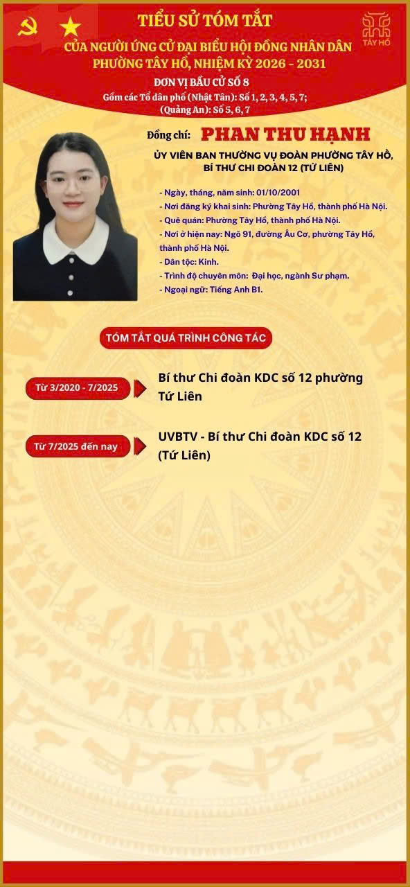 Tiểu sử tóm tắt người ứng cử Đại biểu Hội đồng nhân dân phường Tây Hồ - Đơn vị bầu cử số 8- Ảnh 2.