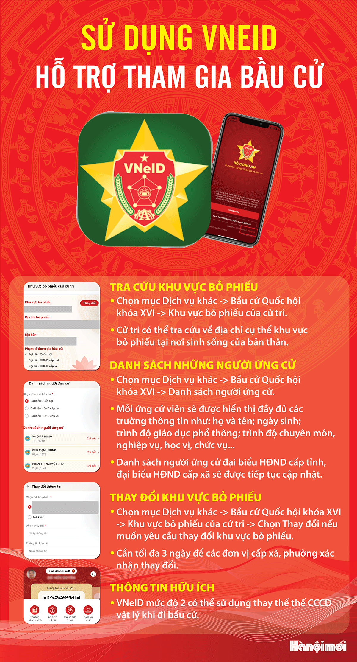 Sử dụng VNeID hỗ trợ tham gia bầu cử- Ảnh 1.