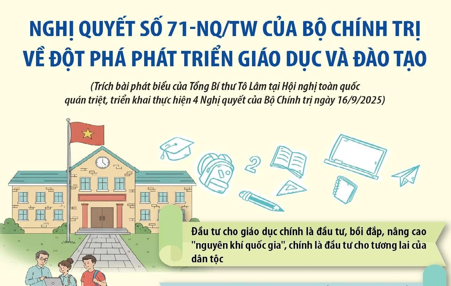 PHƯỜNG PHƯƠNG LIỆT: ĐỘT PHÁ PHÁT TRIỂN GIÁO DỤC LÀ QUỐC SÁCH HÀNG ĐẦU- Ảnh 1.