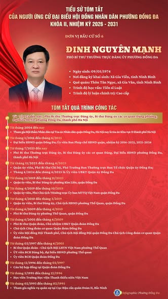 Chương trình hành động và tiểu sử tóm tắt của đồng chí Đinh Nguyên Mạnh ứng cử đại biểu HĐND phường Đống Đa nhiệm kỳ 2026-2031- Ảnh 2.
