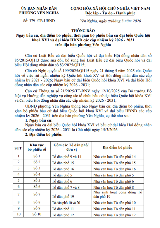 THÔNG BÁO
Ngày bầu cử, địa điểm bỏ phiếu, thời gian bỏ phiếu bầu cử đại biểu Quốc hội khoá XVI và đại biểu HĐND các cấp nhiệm kỳ 2026 - 2031 trên địa bàn phường Yên Nghĩa- Ảnh 1.