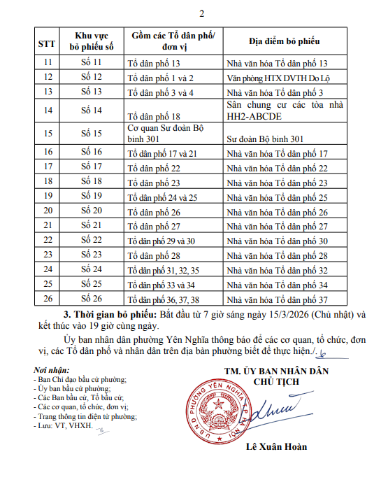 THÔNG BÁO
Ngày bầu cử, địa điểm bỏ phiếu, thời gian bỏ phiếu bầu cử đại biểu Quốc hội khoá XVI và đại biểu HĐND các cấp nhiệm kỳ 2026 - 2031 trên địa bàn phường Yên Nghĩa- Ảnh 2.