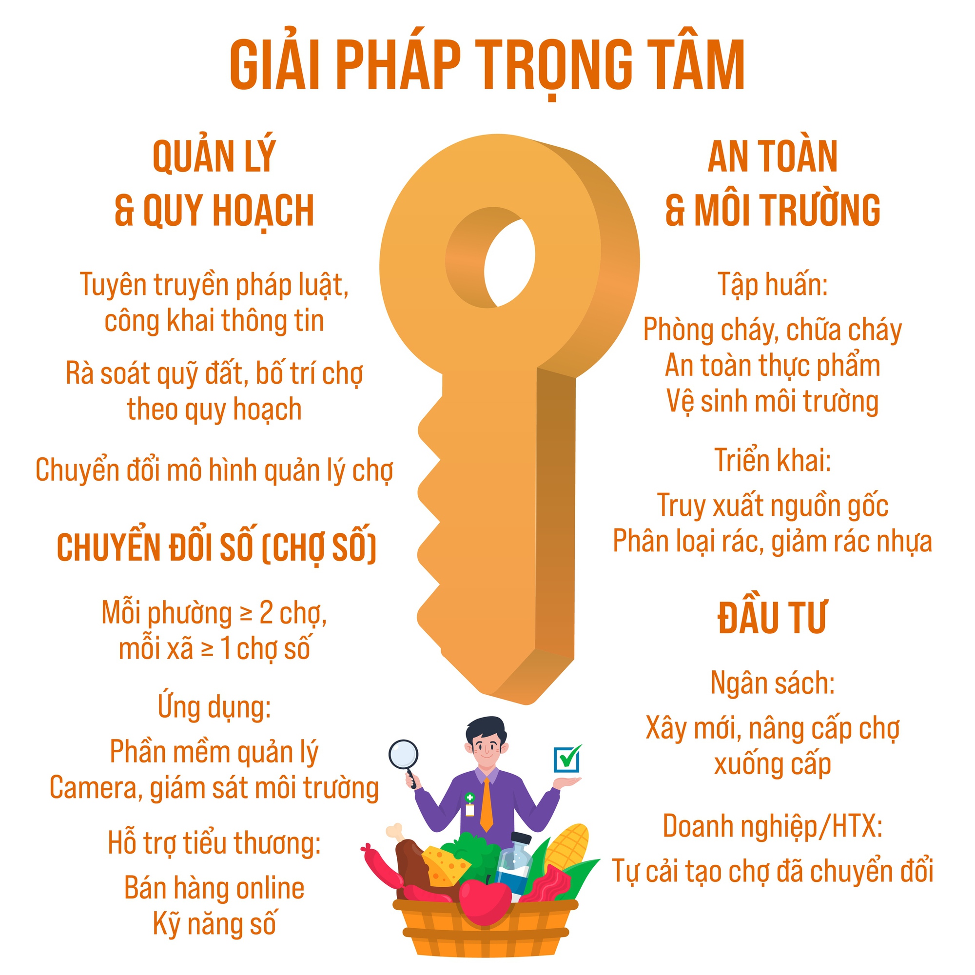 Phát triển hệ thống chợ Hà Nội giai đoạn 2026-2030- Ảnh 3.