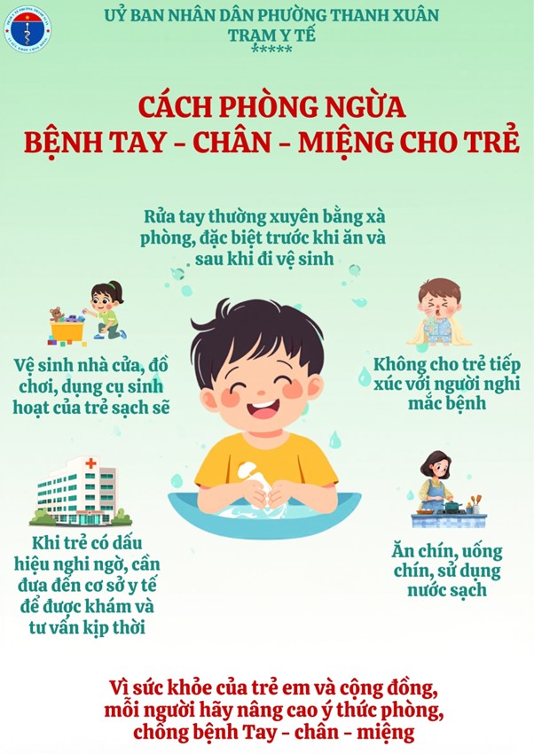 Phòng, chống bệnh Tay – Chân – Miệng- Ảnh 1.